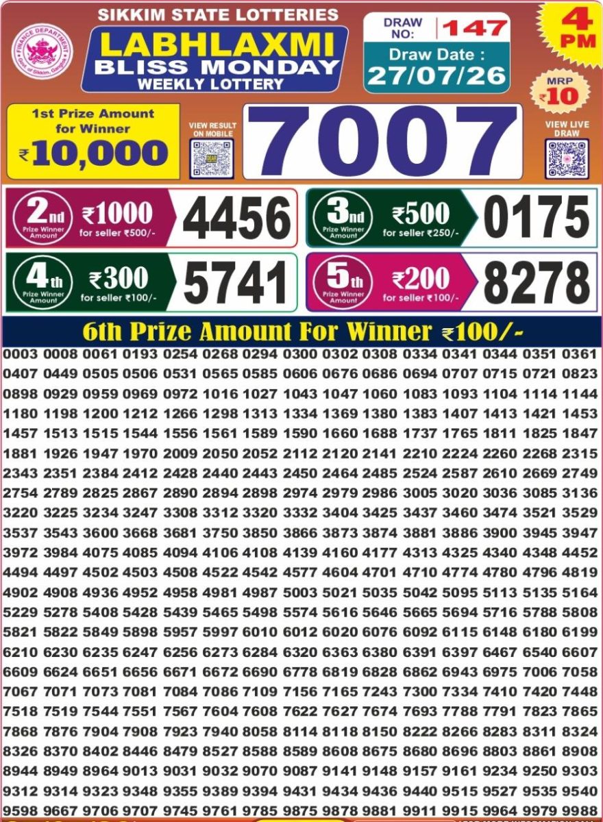 Labh Laxmi Bliss Weekly 4pm Result 27.07.2026