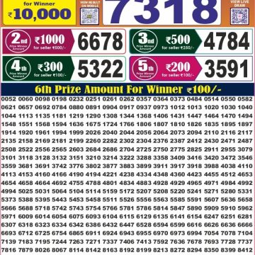 Labhlaxmi Glow Weekly 4pm Result 31.07.2026