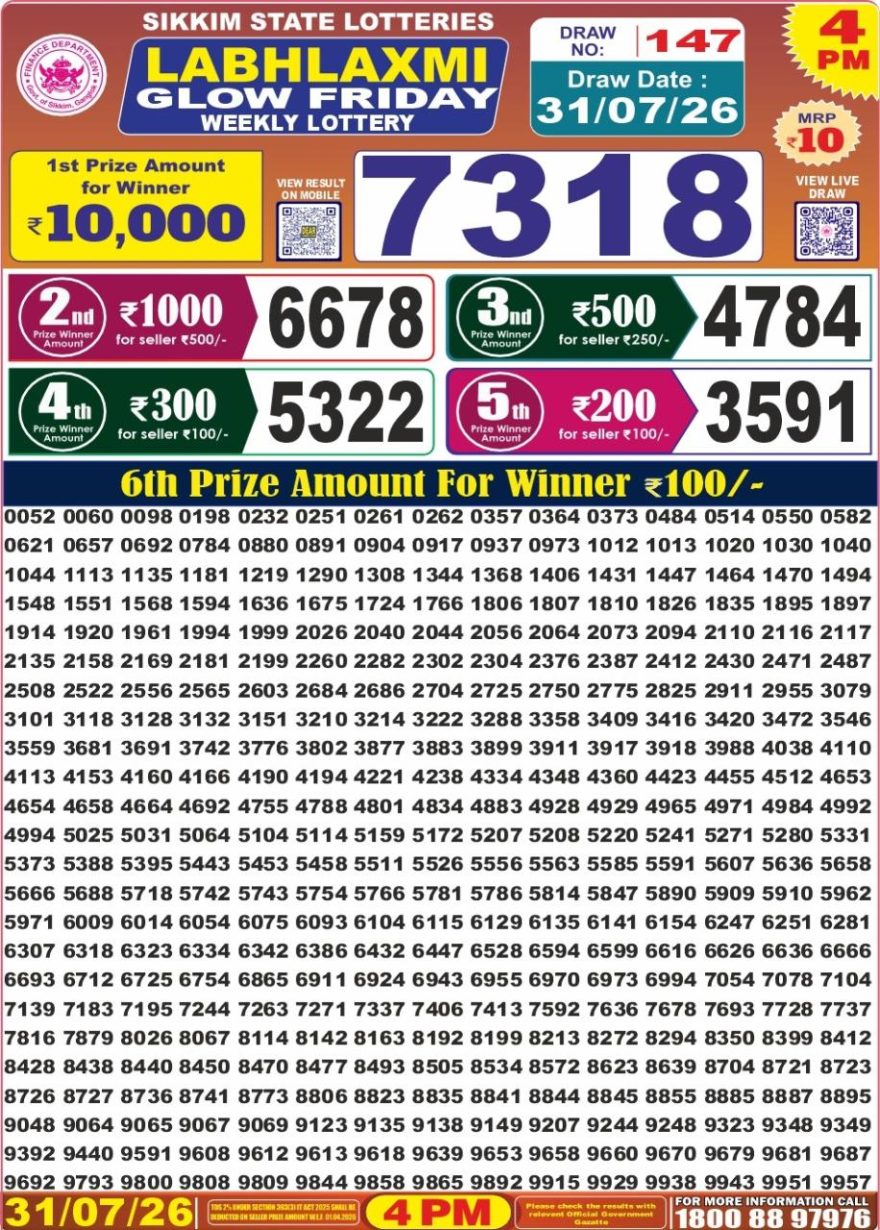 Labhlaxmi Glow Weekly 4pm Result 31.07.2026