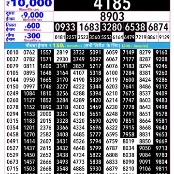 Rajshree Budh Weekly Lottery 2.25pm Result 01.07.2026