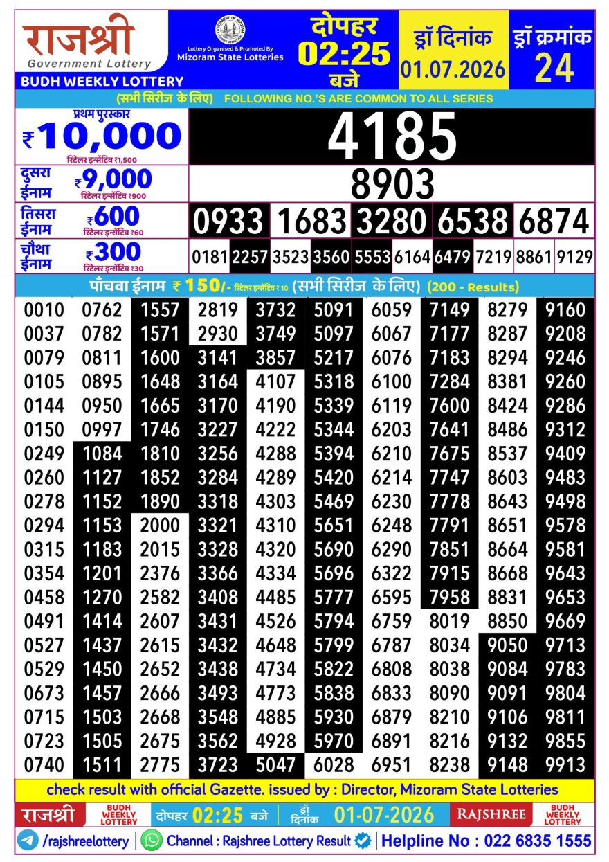 Rajshree Budh Weekly Lottery 2.25pm Result 01.07.2026