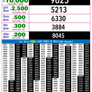 Rajshree Night Lottery 9pm Result 03.07.2026