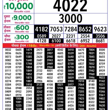 Rajshree Weekly Lottery 8pm Result 01.07.2026