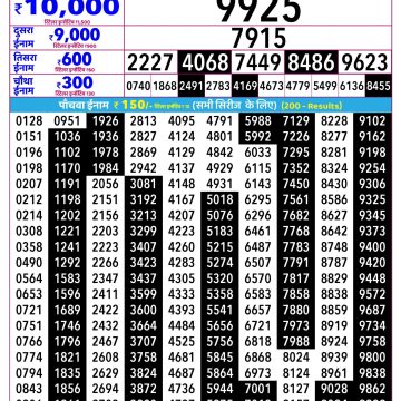 Rajshree Ravi Weekly Lottery 2.25pm Result 19.07.2026