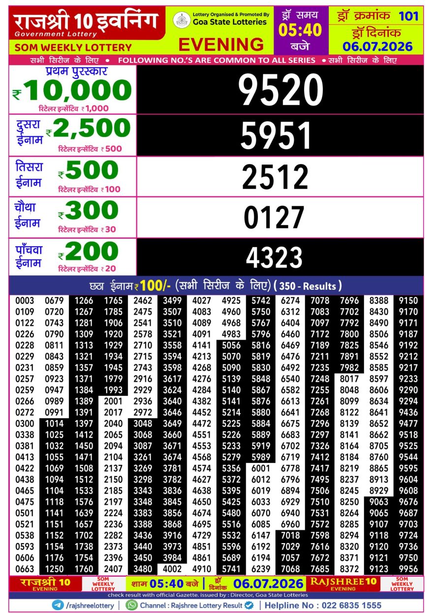 Rajshree 10 Evening Monday 5:40pm Result 06.07.2026