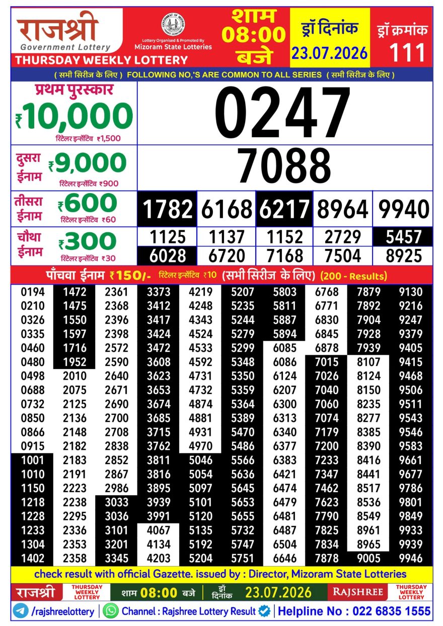 Rajshree Thursday Weekly Lottery 8pm Result 23.07.2026