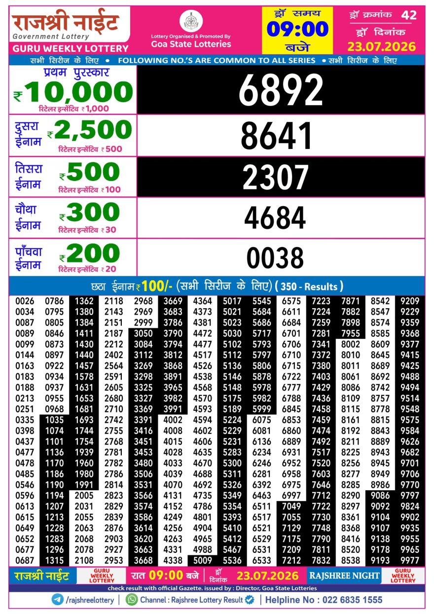 Rajshree Night Lottery 9pm Result 23.07.2026