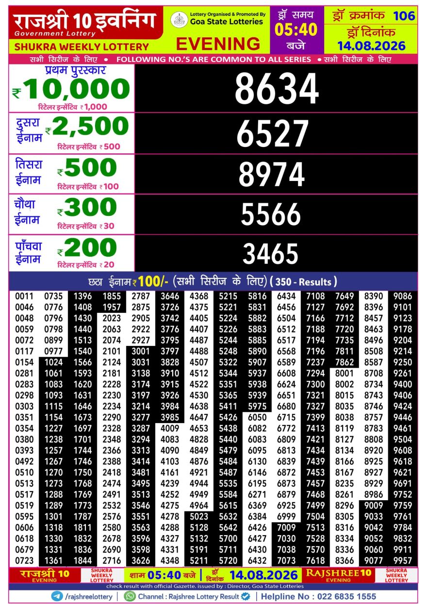Rajshree 10 Evening Friday 5:40pm Result 14.08.2026