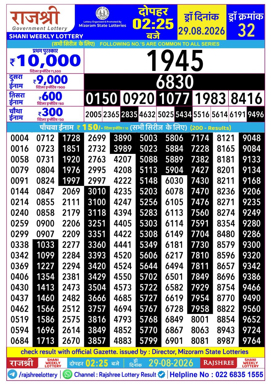 Rajshree Shani Weekly Lottery 2.25pm Result 29.08.2026