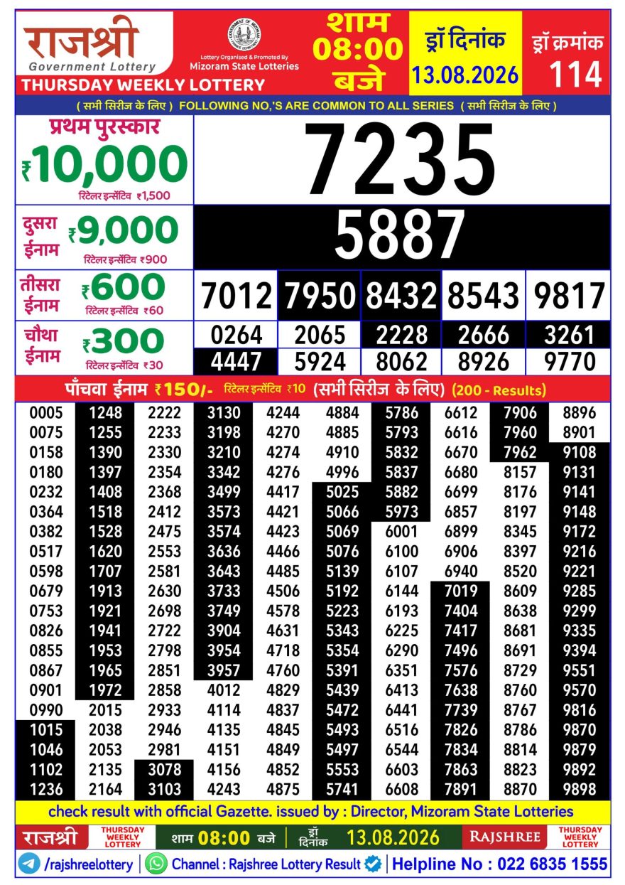 Rajshree Thursday Weekly Lottery 8pm Result 13.08.2026