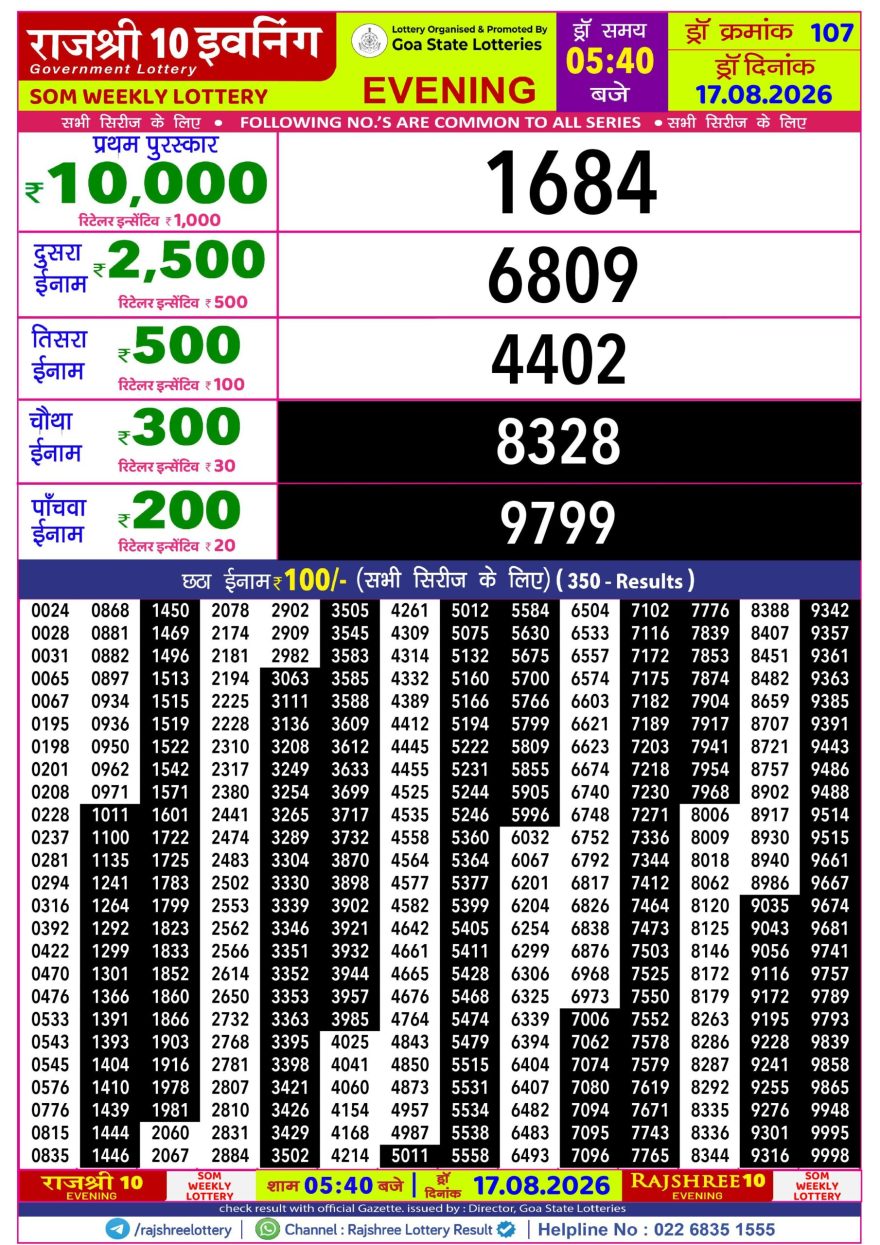 Rajshree 10 Evening Monday 5:40pm Result 17.08.2026