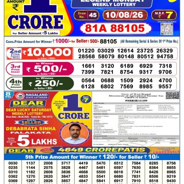 Dear Legend Monday Weekly 6pm Result 10.08.2026