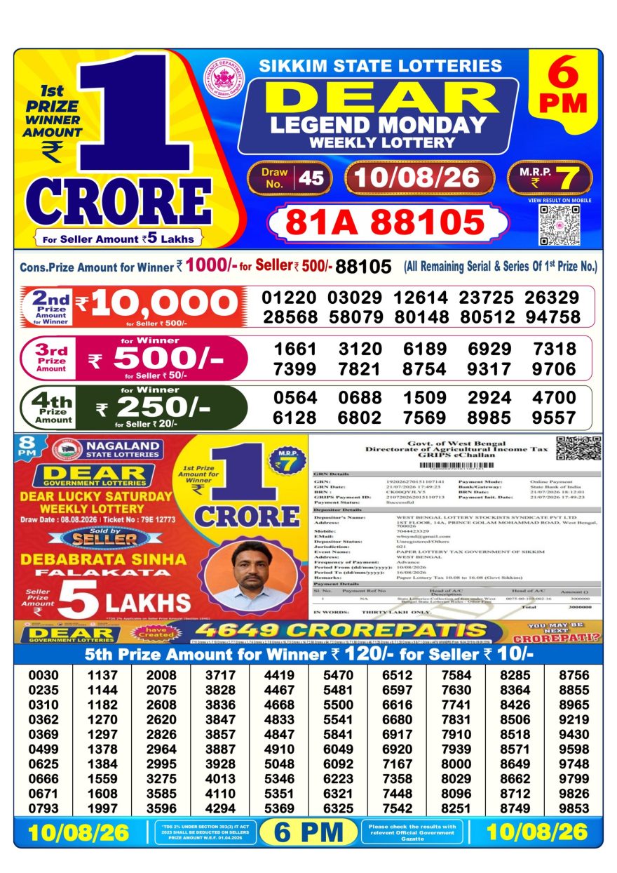 Dear Legend Monday Weekly 6pm Result 10.08.2026