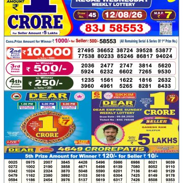 Dear Regal Wednesday Weekly Lottery 6pm Result 12.08.2026