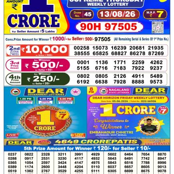 Dear Supreme Thursday Weekly 6pm Result 13.08.2026