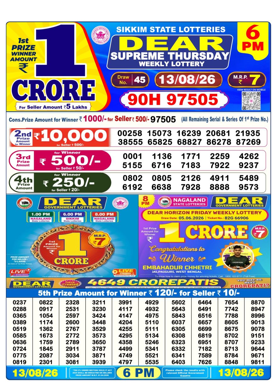 Dear Supreme Thursday Weekly 6pm Result 13.08.2026