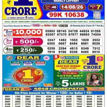 Dear Crown Friday Weekly 6pm Result 14.08.2026