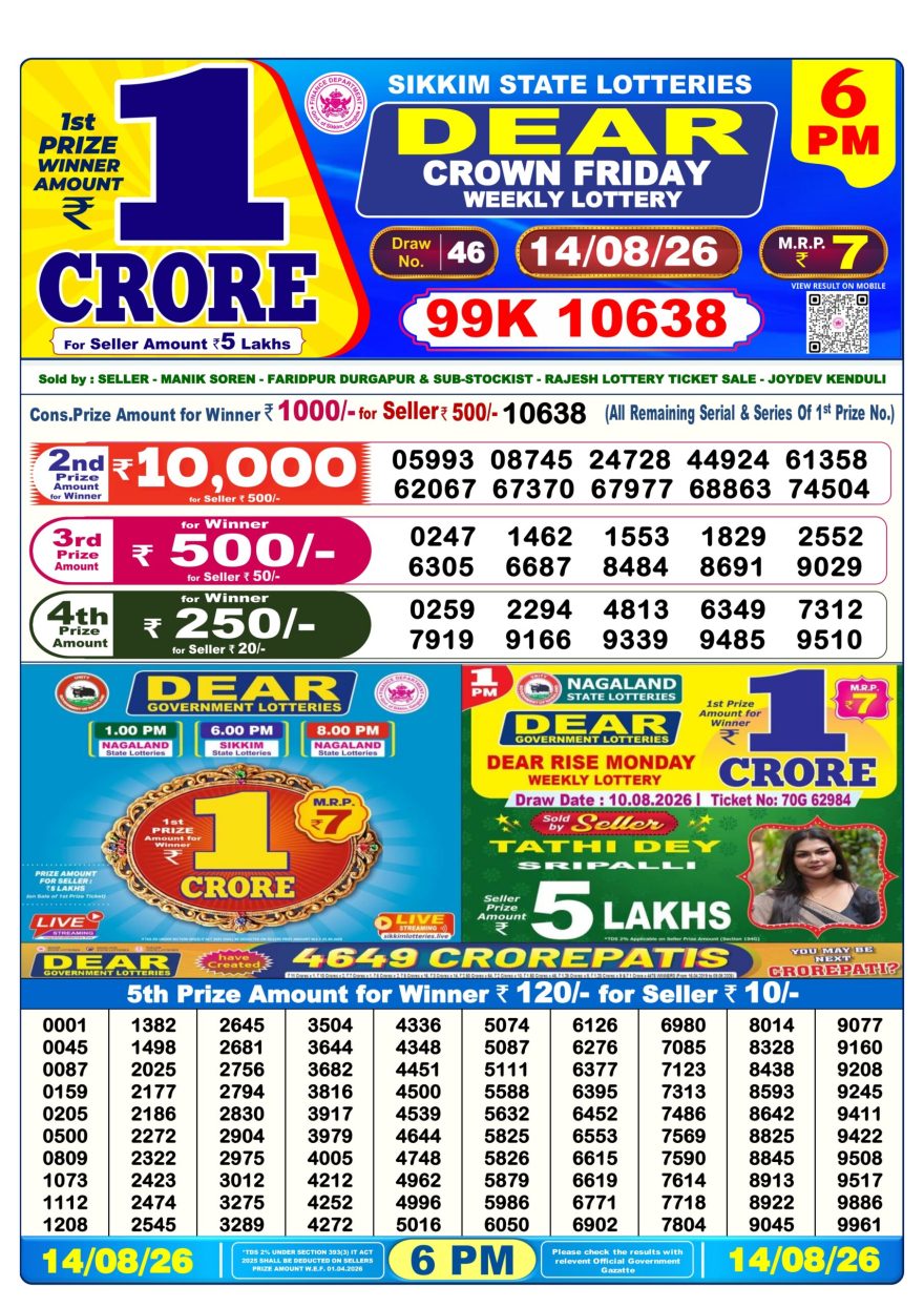Dear Crown Friday Weekly 6pm Result 14.08.2026