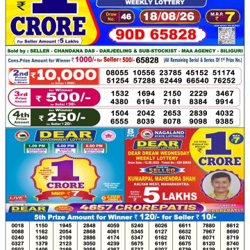 Dear Prestige Tuesday Weekly 6pm Result 18.08.2026