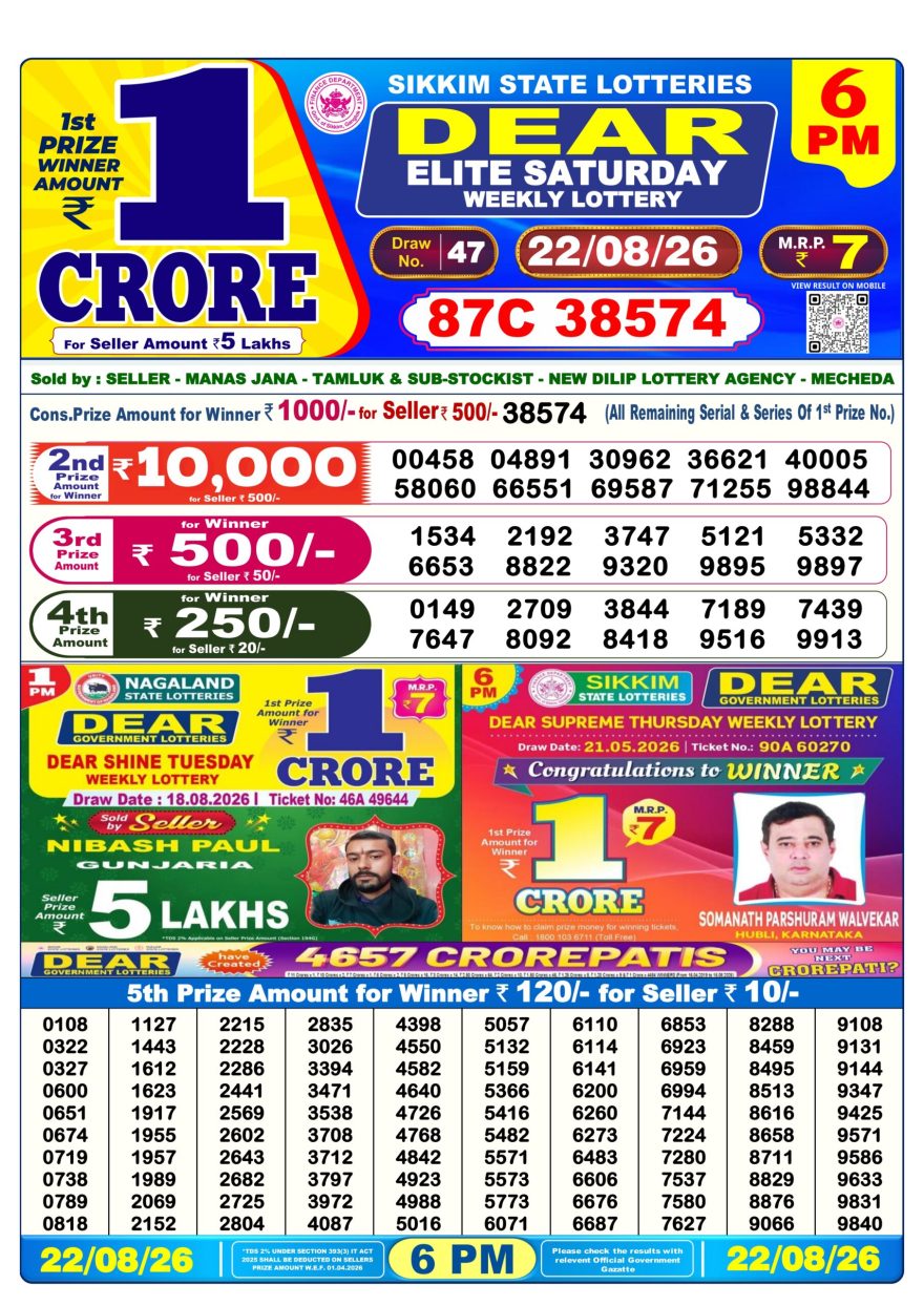 Dear Elite Saturday Weekly 6pm Result 22.08.2026