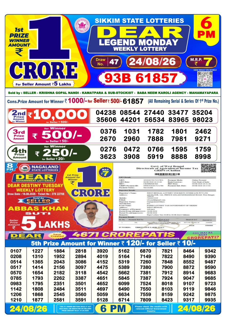 Dear Legend Monday Weekly 6pm Result 24.08.2026