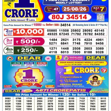 Dear Prestige Tuesday Weekly 6pm Result 25.08.2026