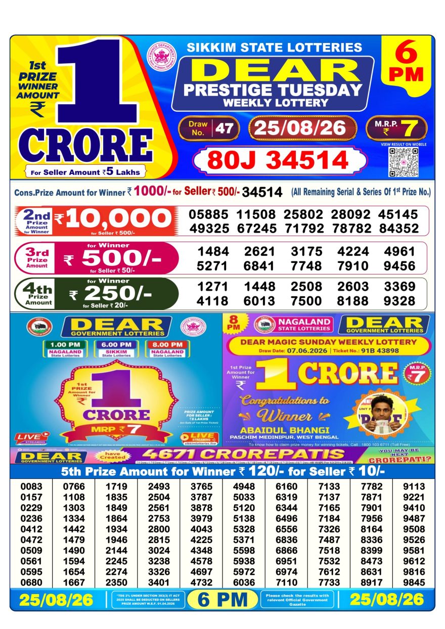 Dear Prestige Tuesday Weekly 6pm Result 25.08.2026