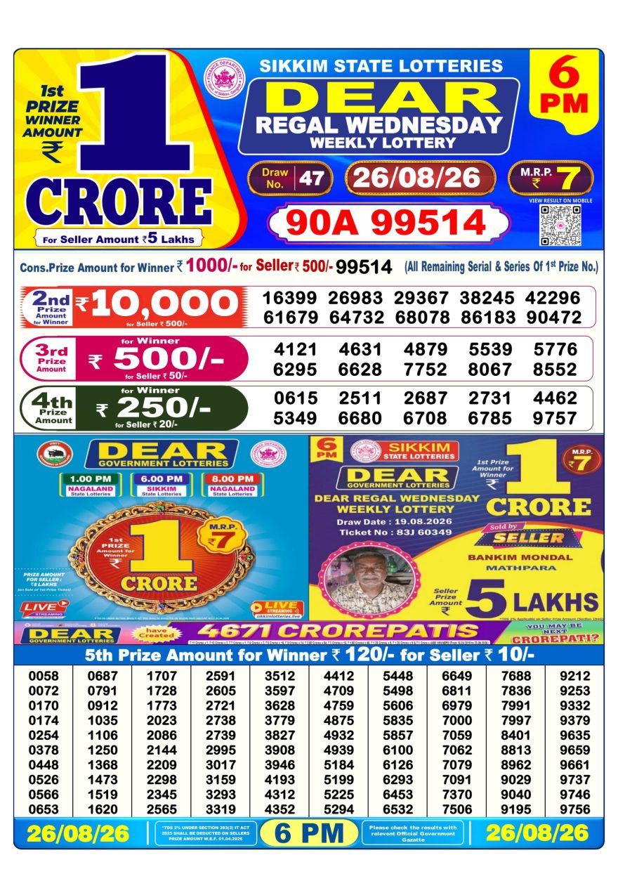 Dear Regal Wednesday Weekly Lottery 6pm Result 26.08.2026
