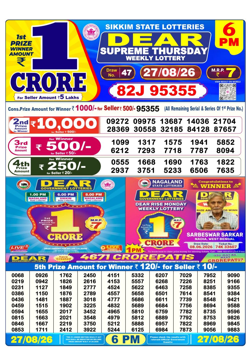 Dear Supreme Thursday Weekly 6pm Result 27.08.2026