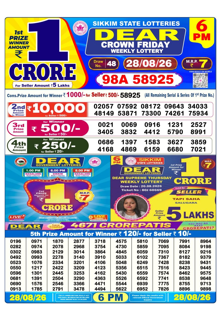 Dear Crown Friday Weekly 6pm Result 28.08.2026