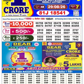 Dear Elite Saturday Weekly 6pm Result 29.08.2026