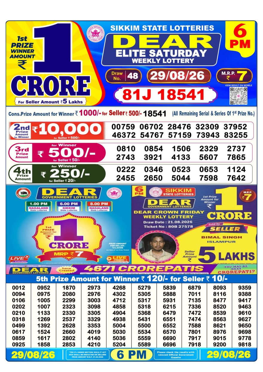 Dear Elite Saturday Weekly 6pm Result 29.08.2026
