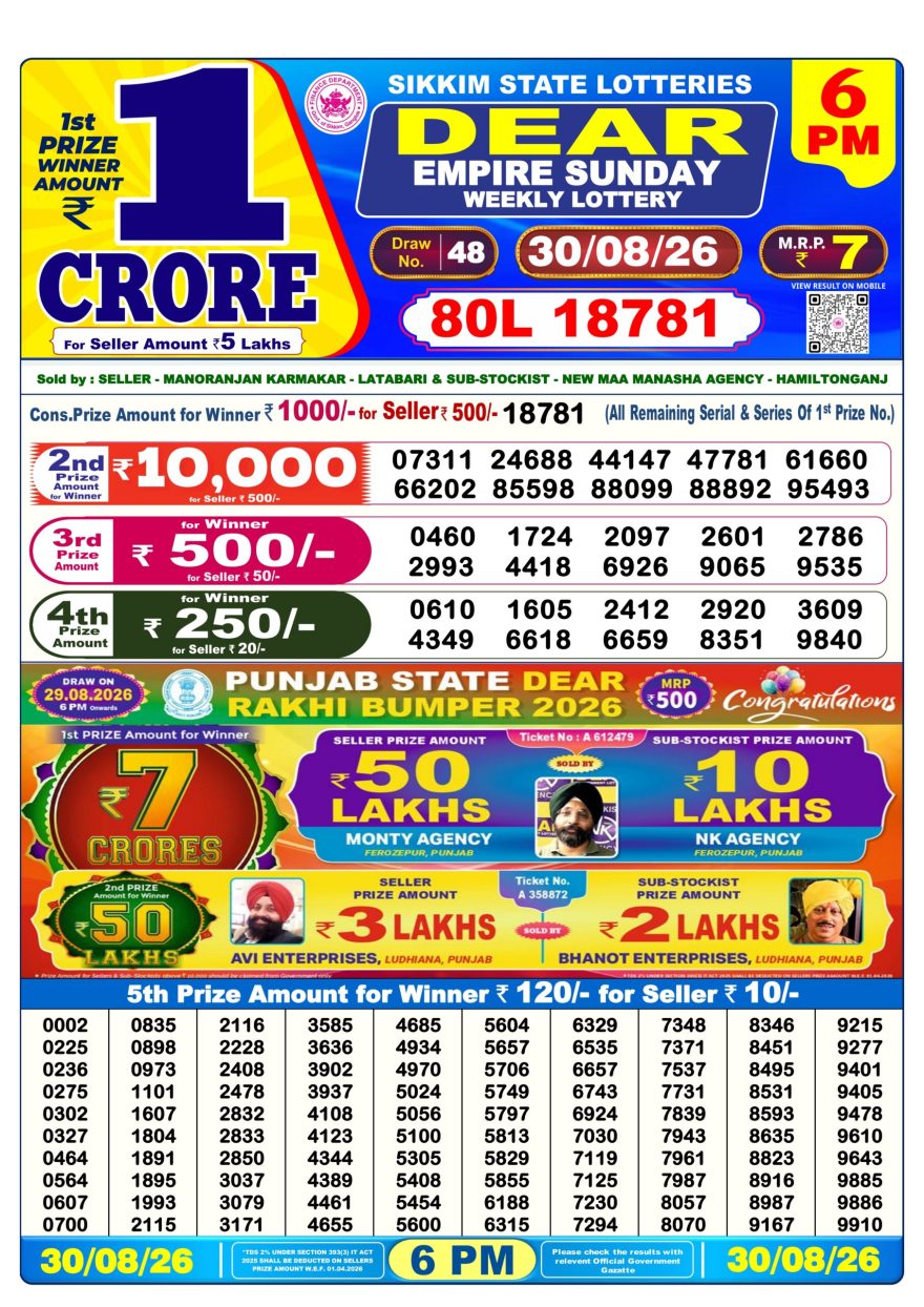 Dear Empire Sunday Weekly 6pm Result 30.08.2026