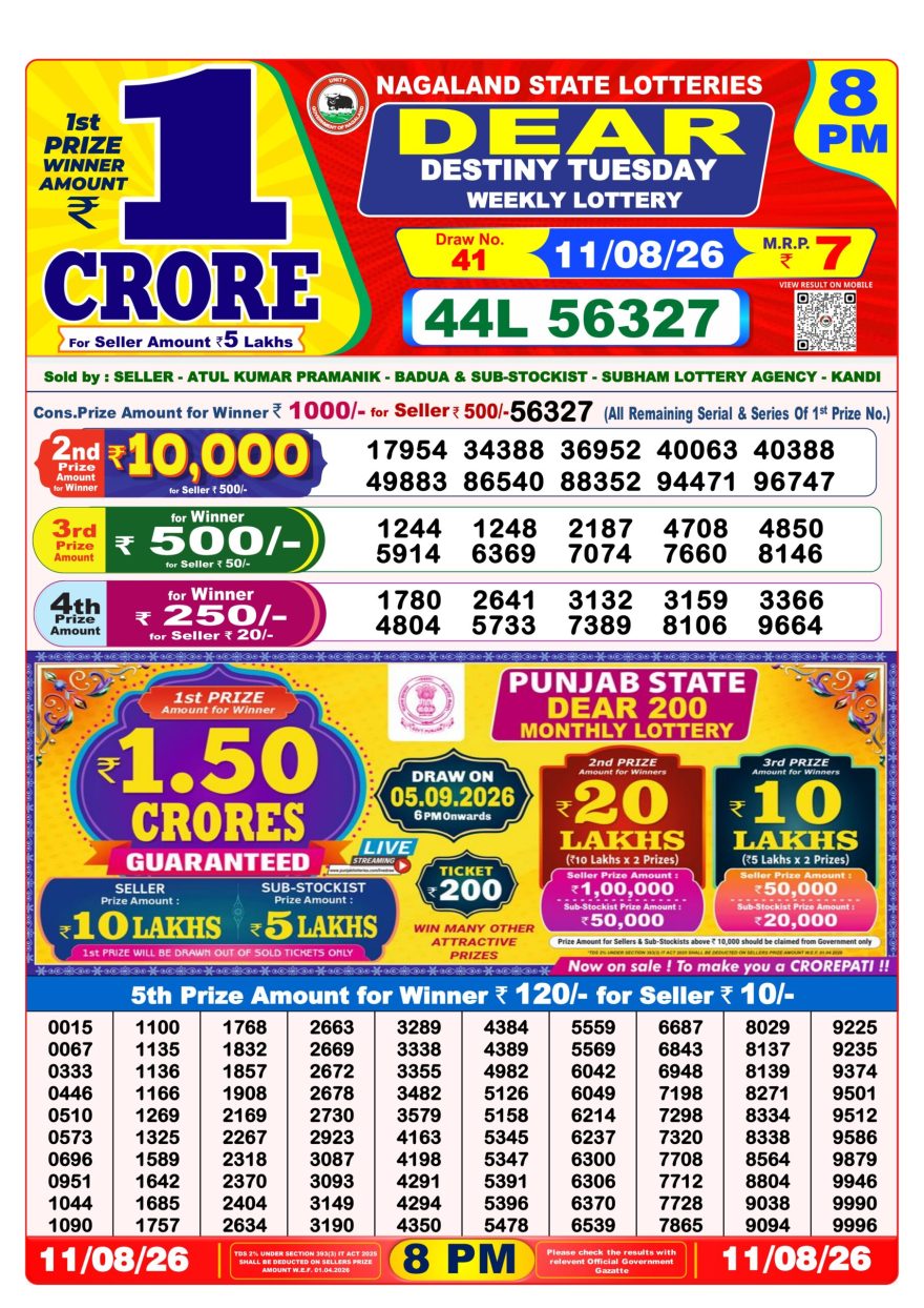 Dear Destiny Weekly Lottery 8pm Result 11.08.2026