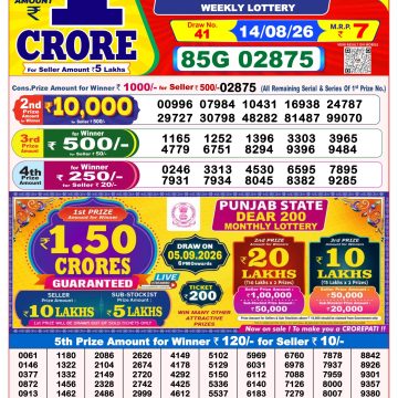 Dear Horizon Weekly Lottery 8pm Result 14.08.2026