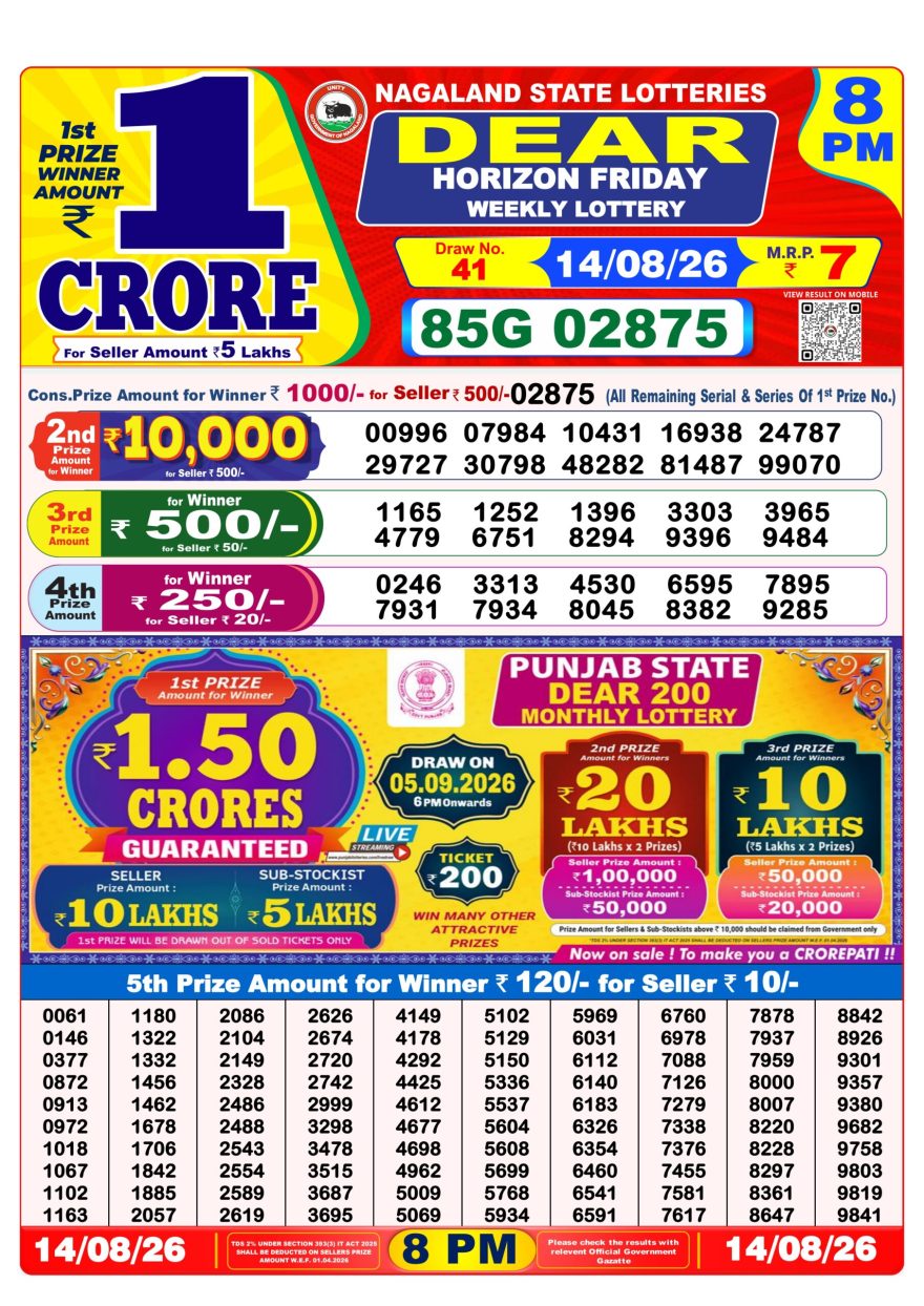 Dear Horizon Weekly Lottery 8pm Result 14.08.2026