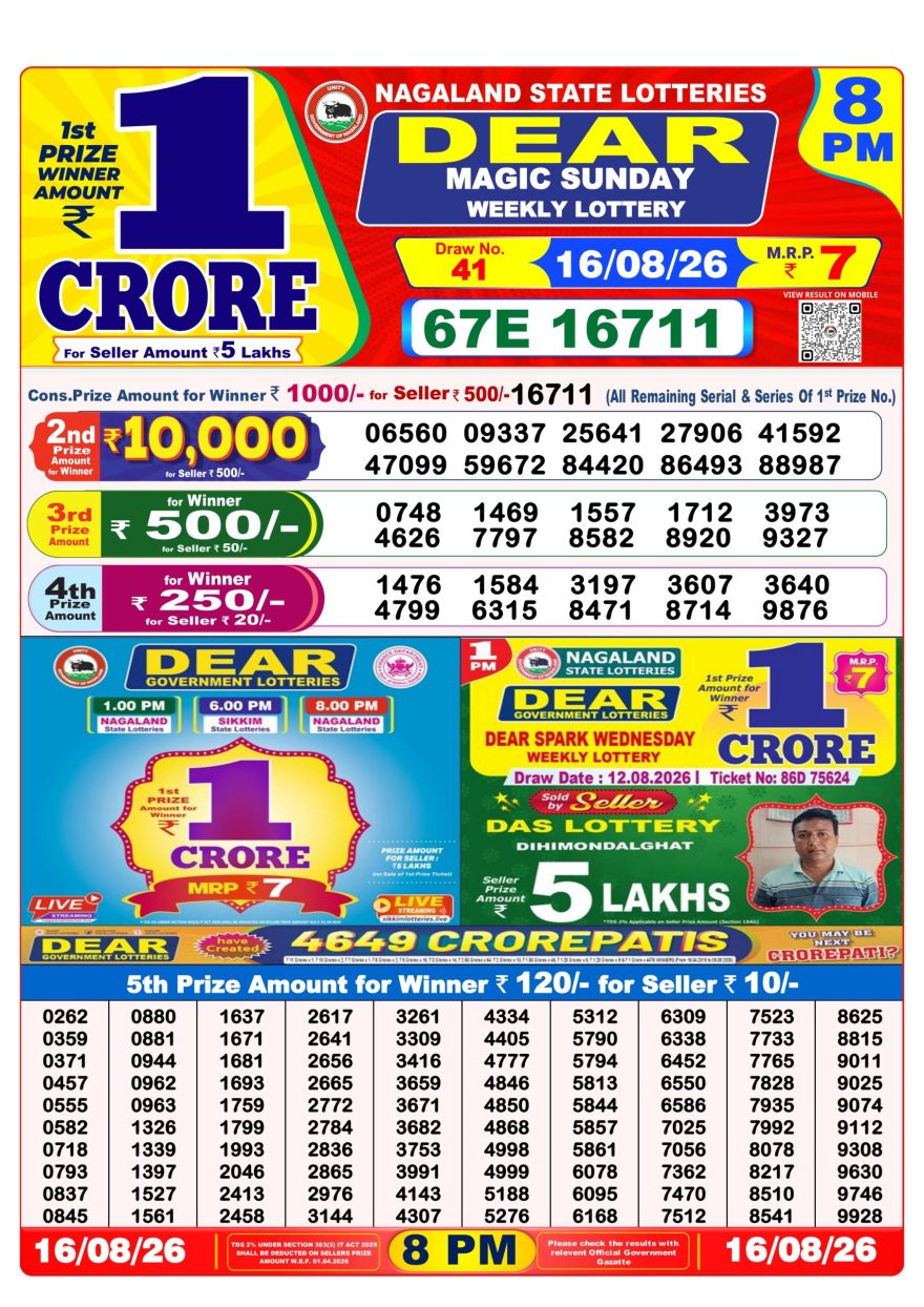 Dear Magic Weekly Lottery 8pm Result 16.08.2026