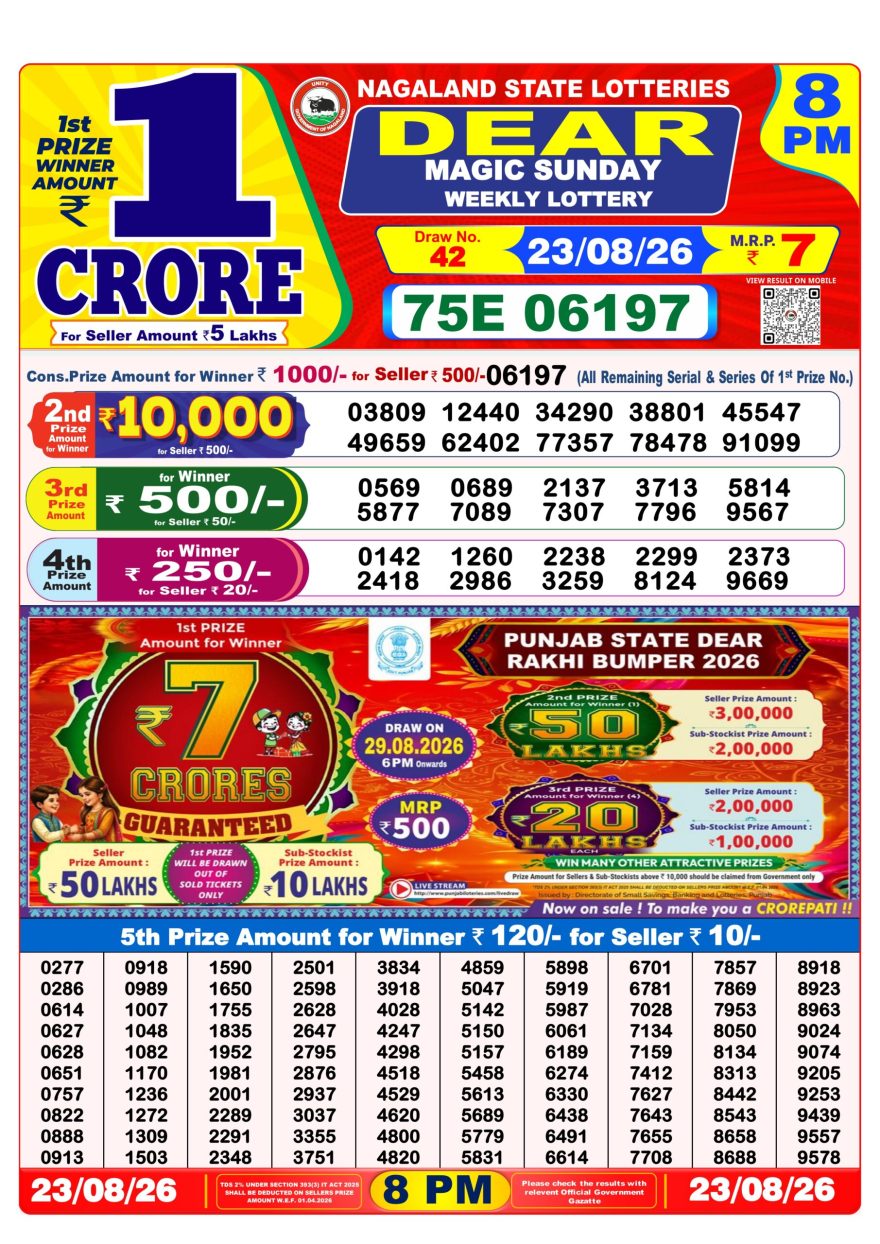 Dear Magic Weekly Lottery 8pm Result 23.08.2026