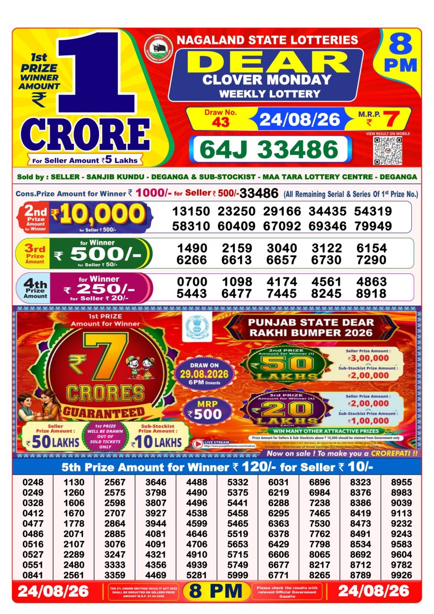 Dear Clover Weekly Lottery 8pm Result 24.08.2026