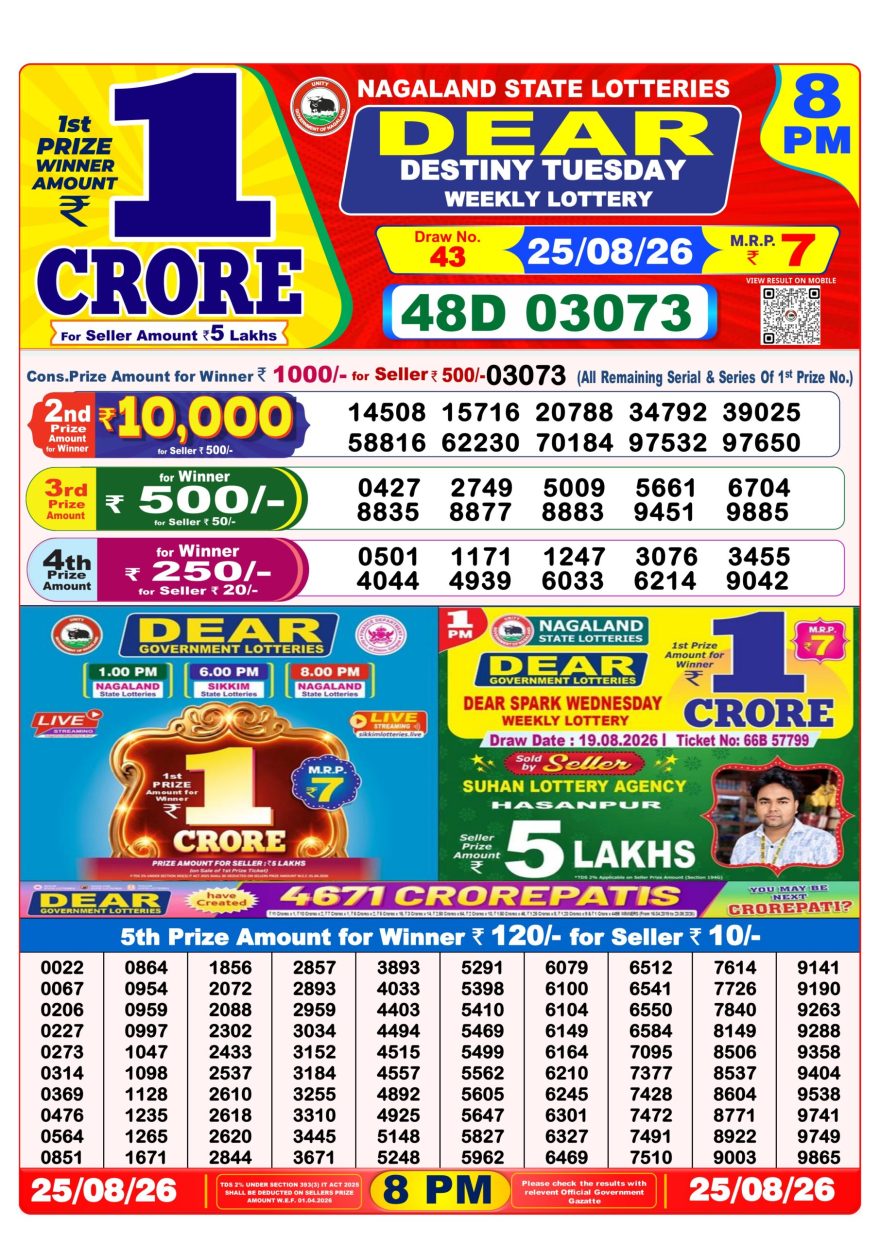 Dear Destiny Weekly Lottery 8pm Result 25.08.2026