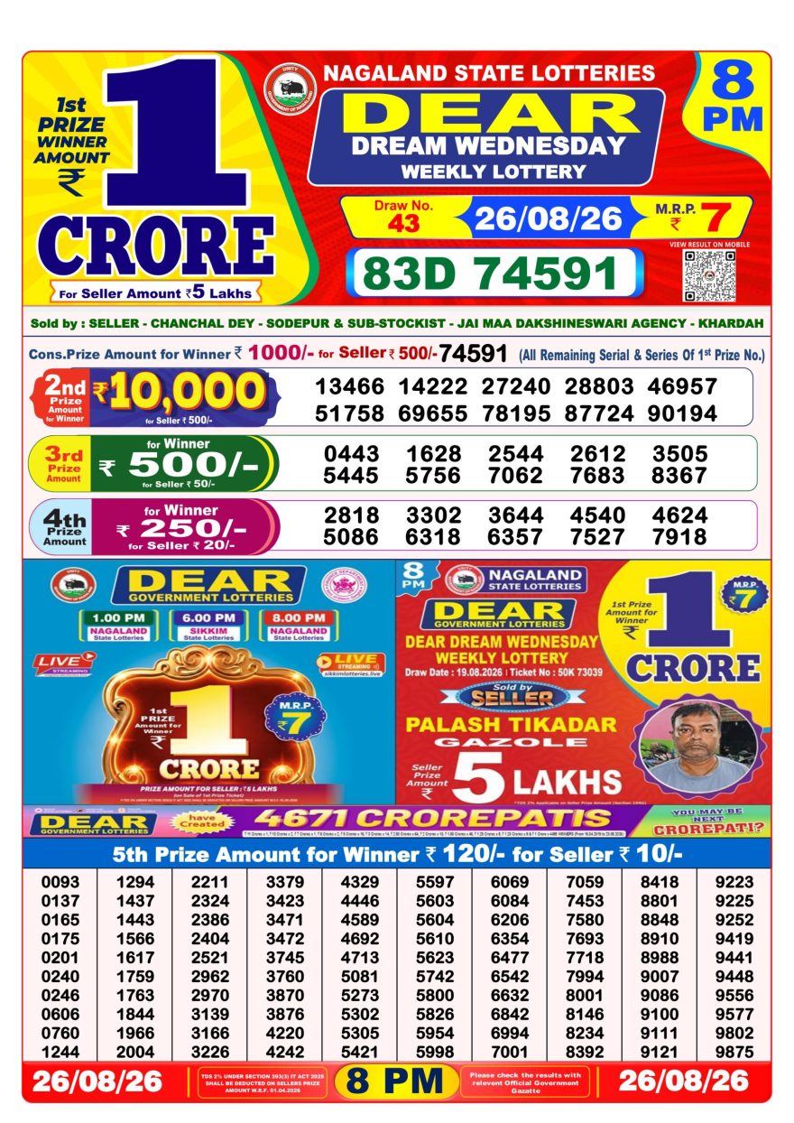 Dear Dream Weekly Lottery 8pm Result 26.08.2026