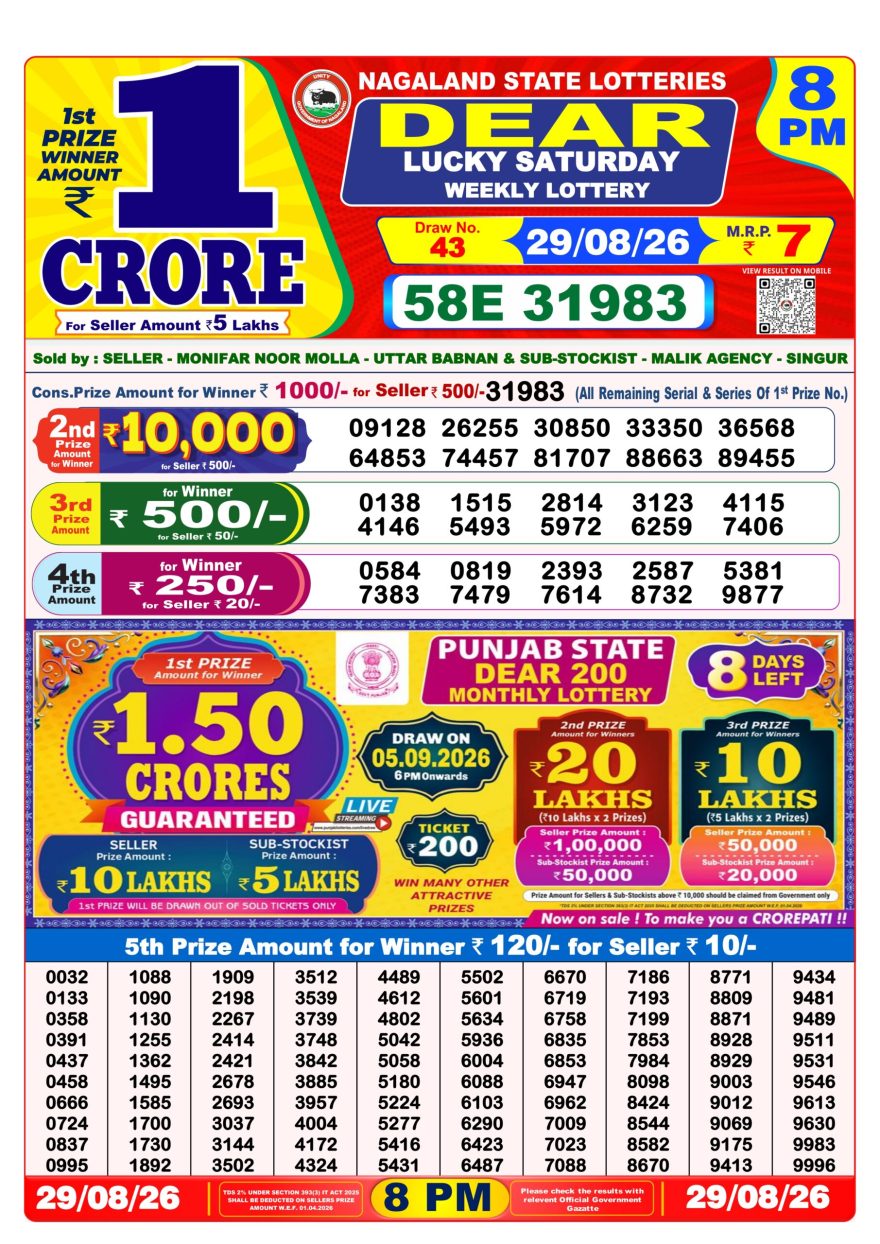 Dear Lucky Weekly Lottery 8pm Result 29.08.2026