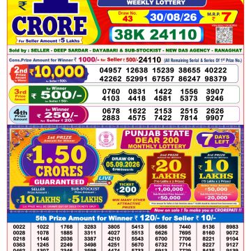 Dear Magic Weekly Lottery 8pm Result 30.08.2026