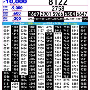 Rajshree Shani Weekly Lottery 2.25pm Result 01.08.2026