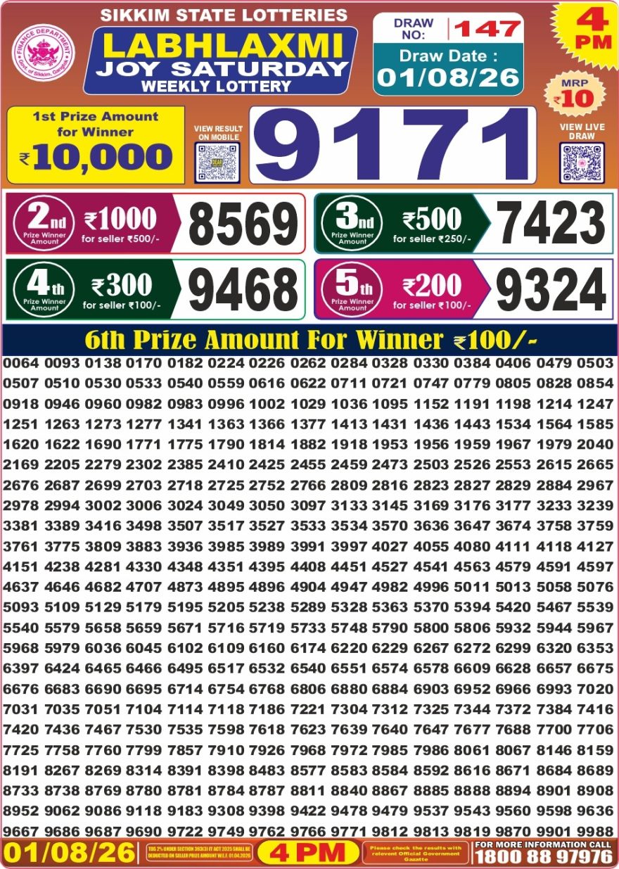 Labh Laxmi Joy Weekly 4pm Result 01.08.2026