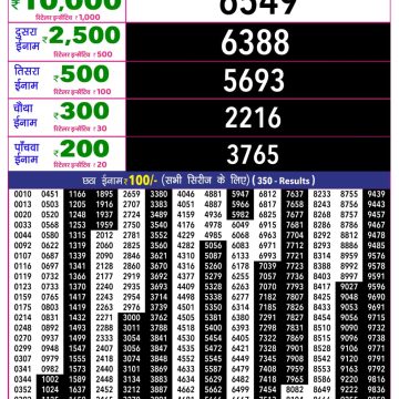 Rajshree 10 Evening Saturday 5:40pm Result 01.08.2026