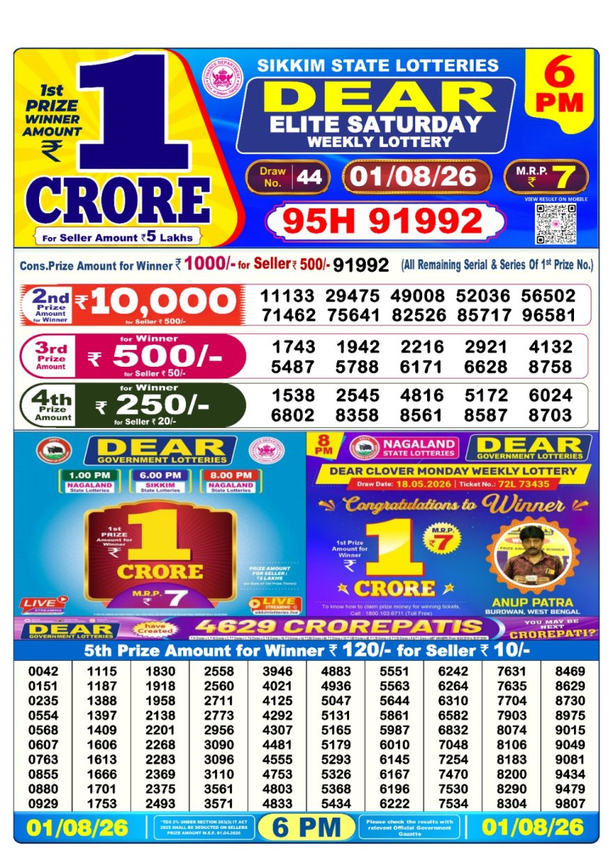 Dear Elite Saturday Weekly 6pm Result 01.08.2026