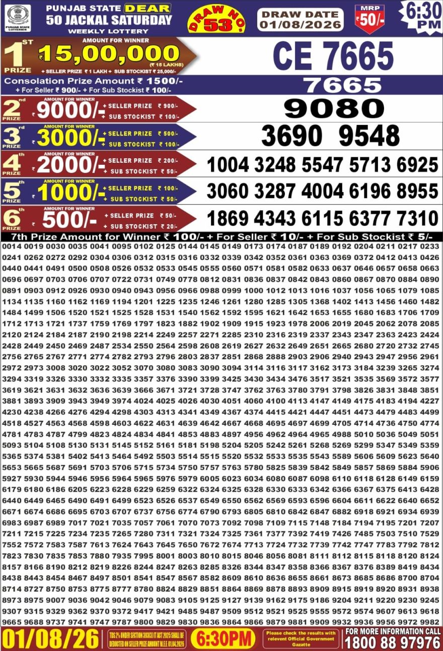Punjab State Dear 50 6:30pm Lottery Result 01.08.2026