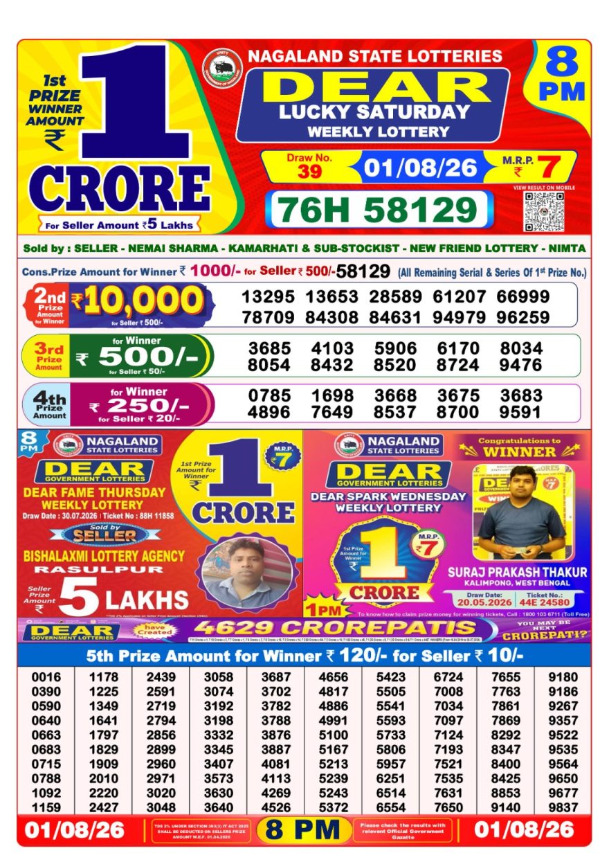 Dear Lucky Weekly Lottery 8pm Result 01.08.2026