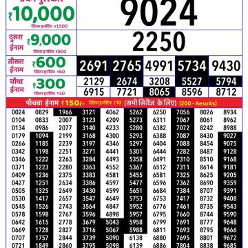 Rajshree Weekly Lottery 8pm Result 01.08.2026